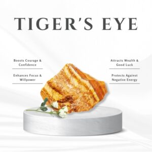 Tiger's Eye